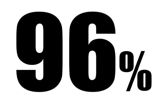 96%